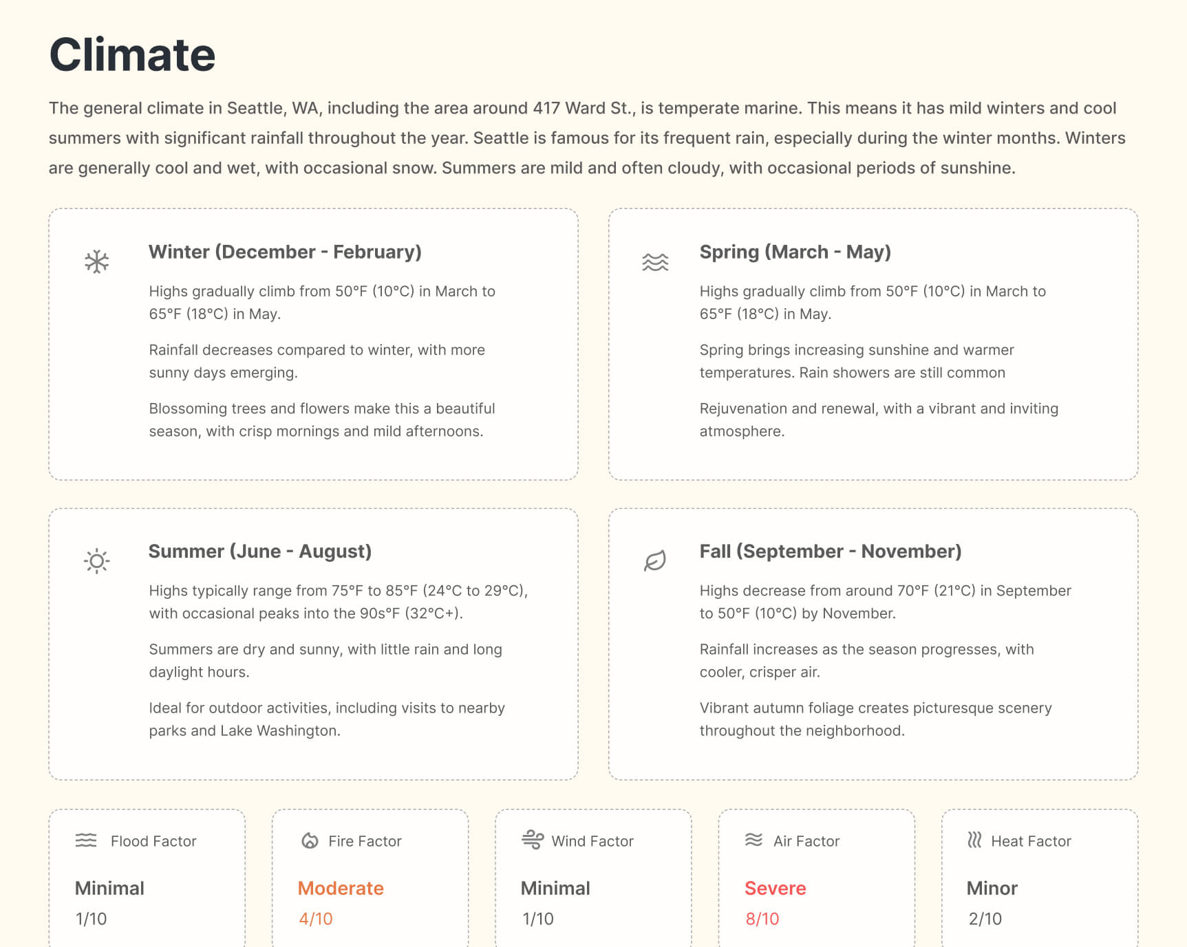 climate details and risks in sidebar editor